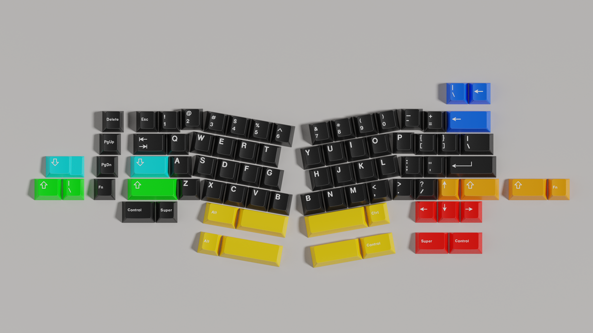 Neo ergo Extra Parts