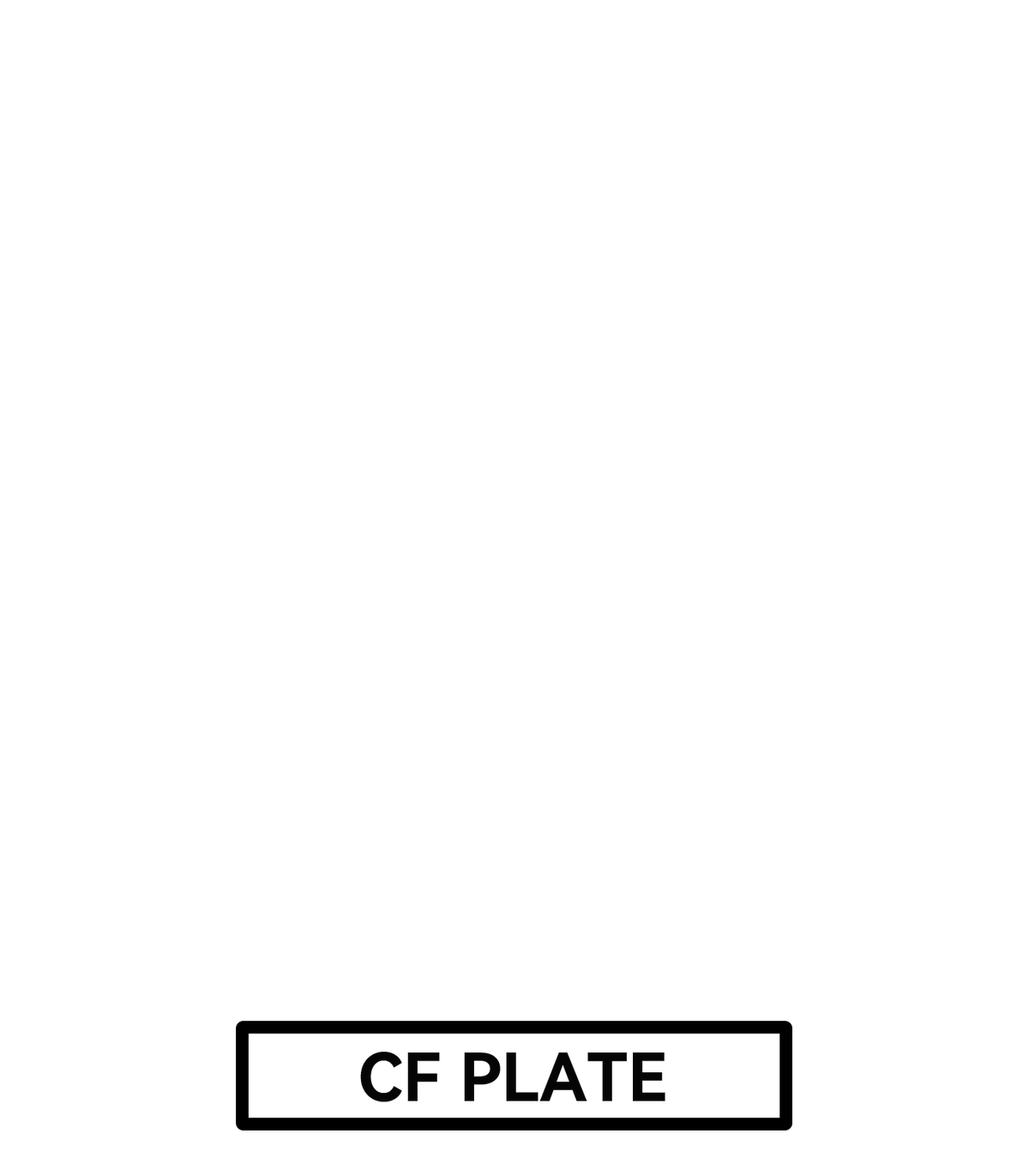 Neo ergo Plate