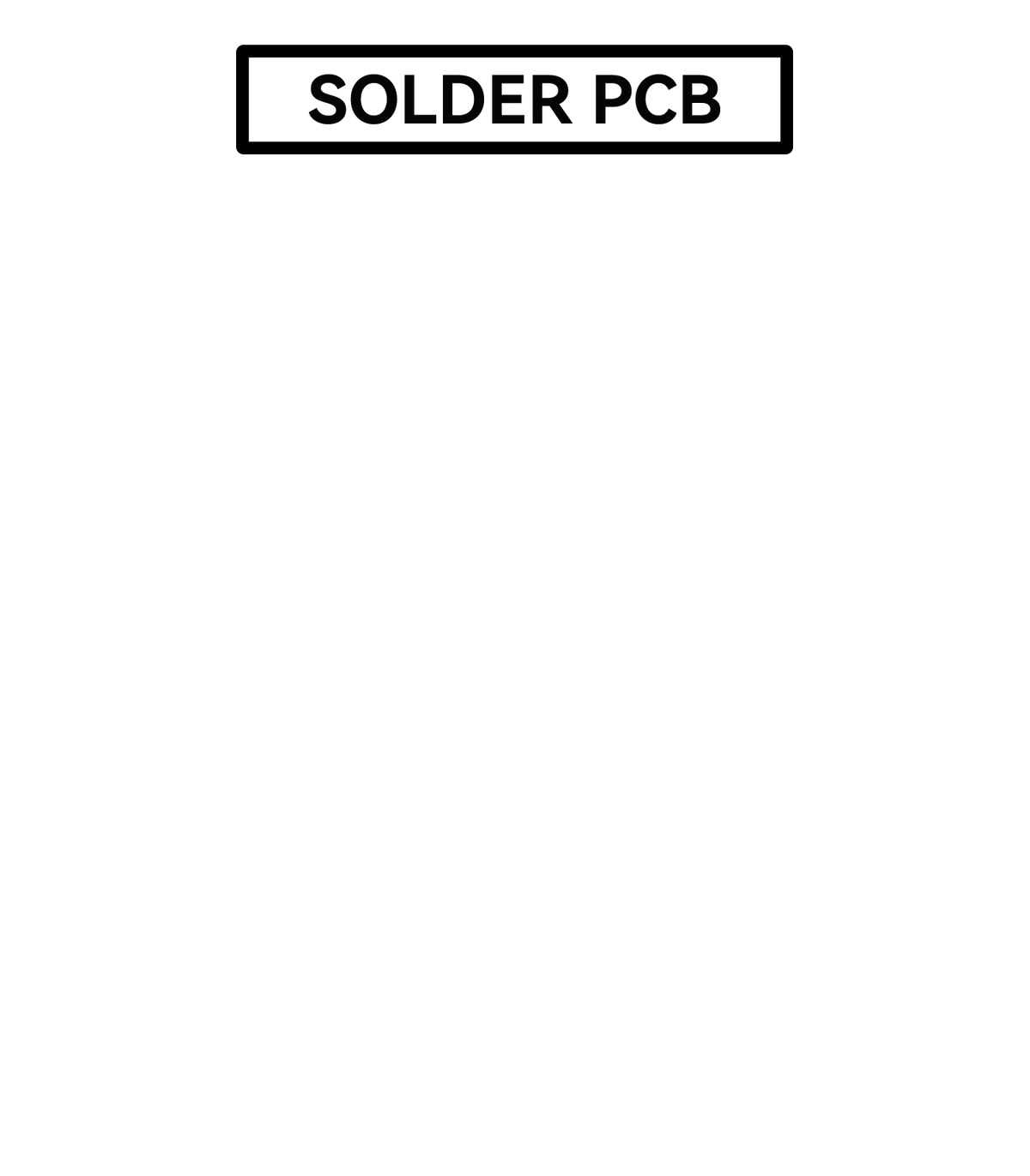 Neo ergo PCB