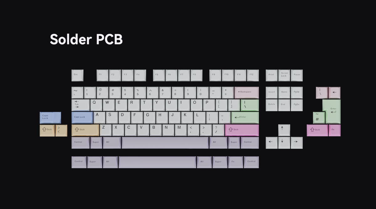 Vento80 Extra Parts-Purchasing alone