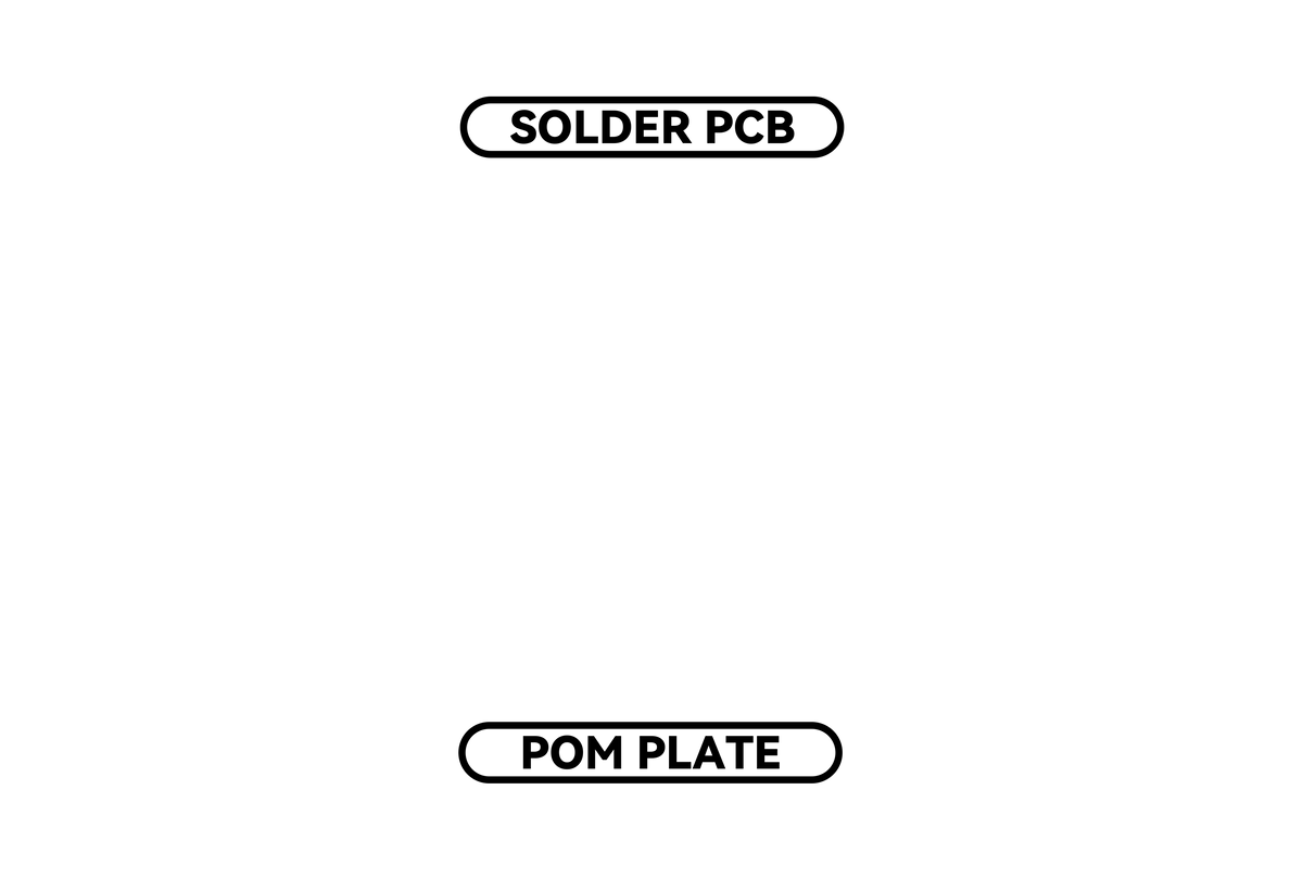 Neo65 PCB&PLATE