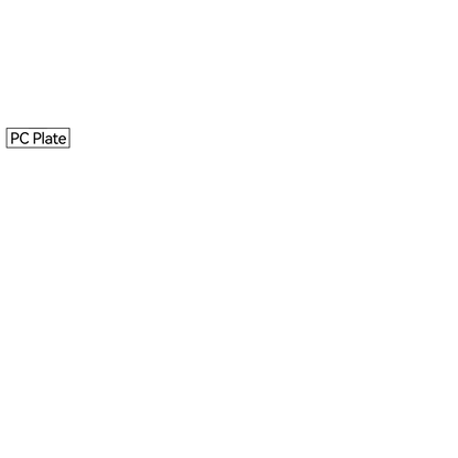 Neo65 Cu Plate