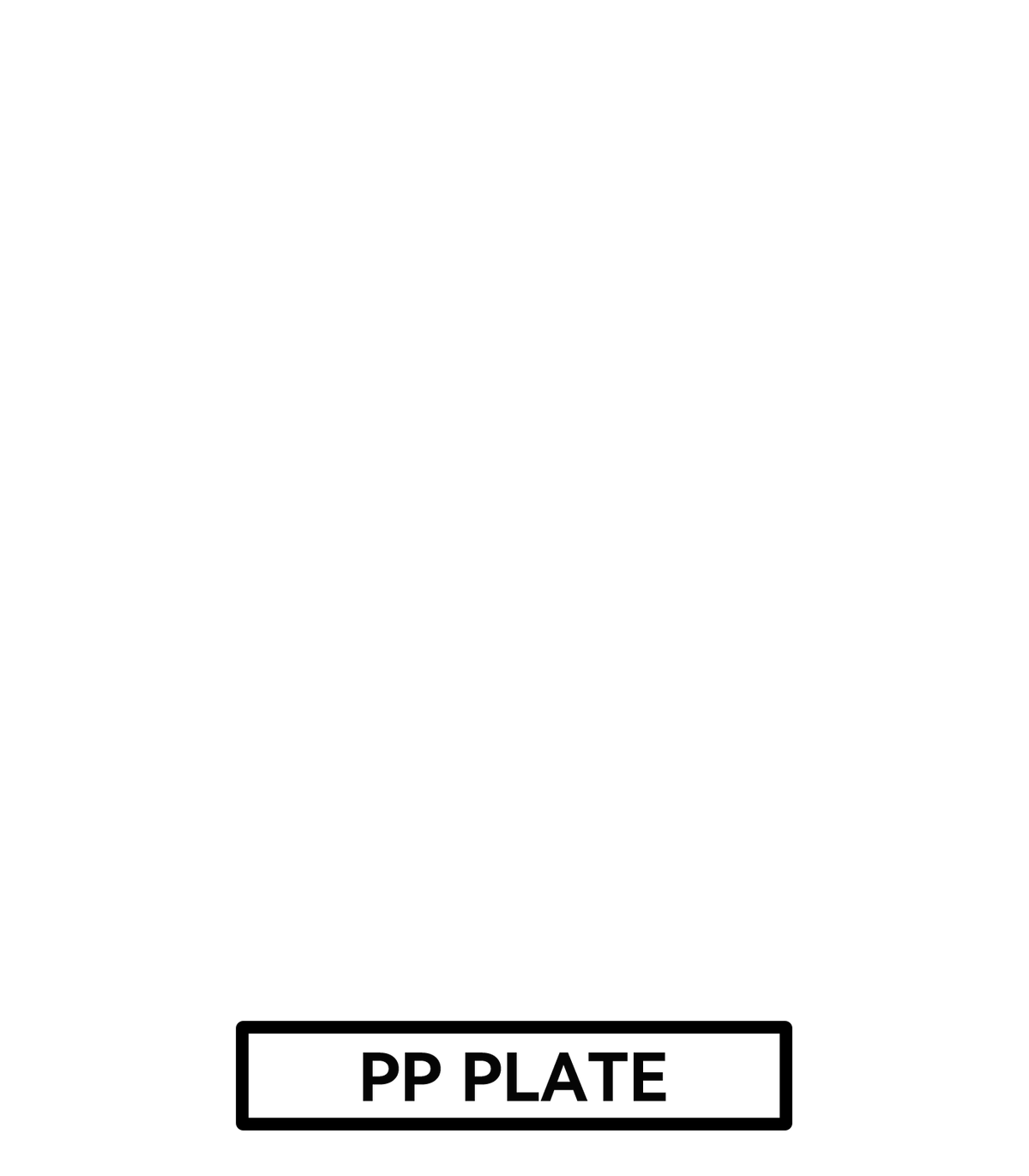 Neo ergo Plate