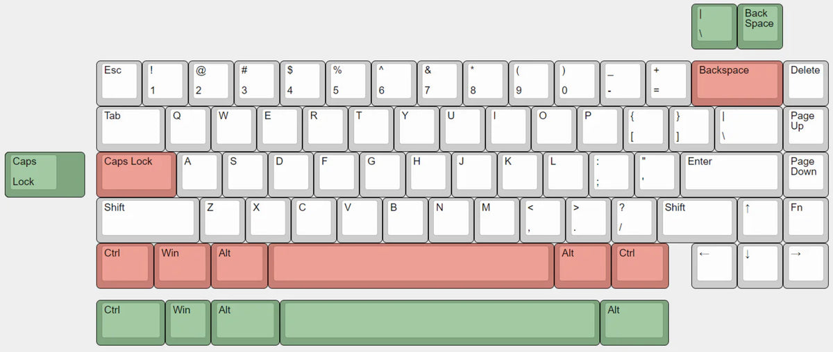 Link 65 Extra Parts - Purchasing Alone